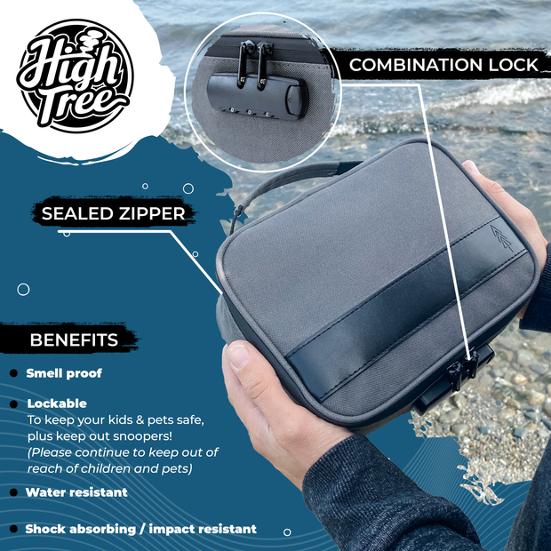 Lockable zipper bag deals