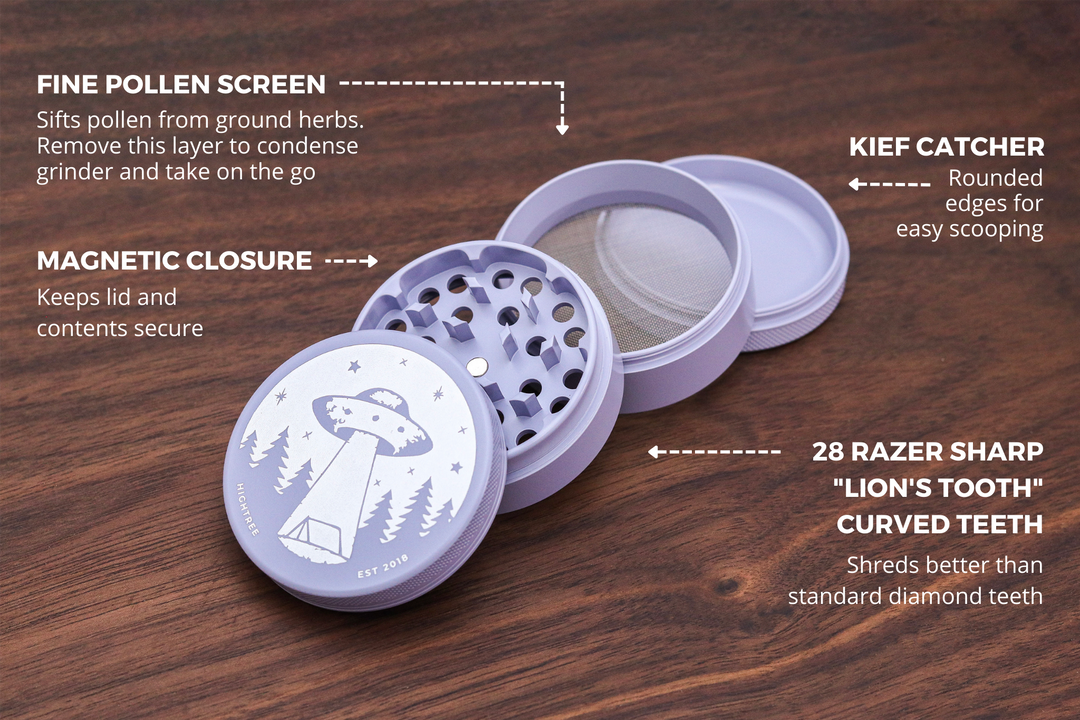 PREMIUM Ceramic Non-Stick Herb Grinder (2.5")